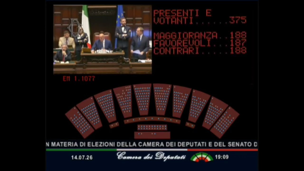 CAOS LEGGE ELETTORALE: IL MOMENTO IN CUI LA MAGGIORANZA VA SOTTO ALLA CAMERA SULLE PREFERENZE