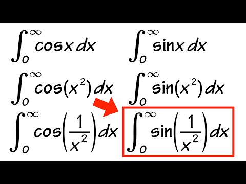 Solving improper integrals without actually solving them! (part 1)