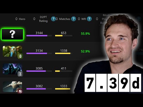 Timeless Lifestealer Guide - Dota 2