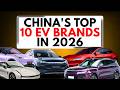 BEST Selling EV Brands In 2026 In China Why China Q1 Market Analysis