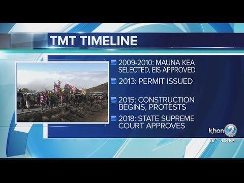 Thirty Meter Telescope Timeline