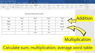 How to calculate in word table  (sum, multiplication, average)