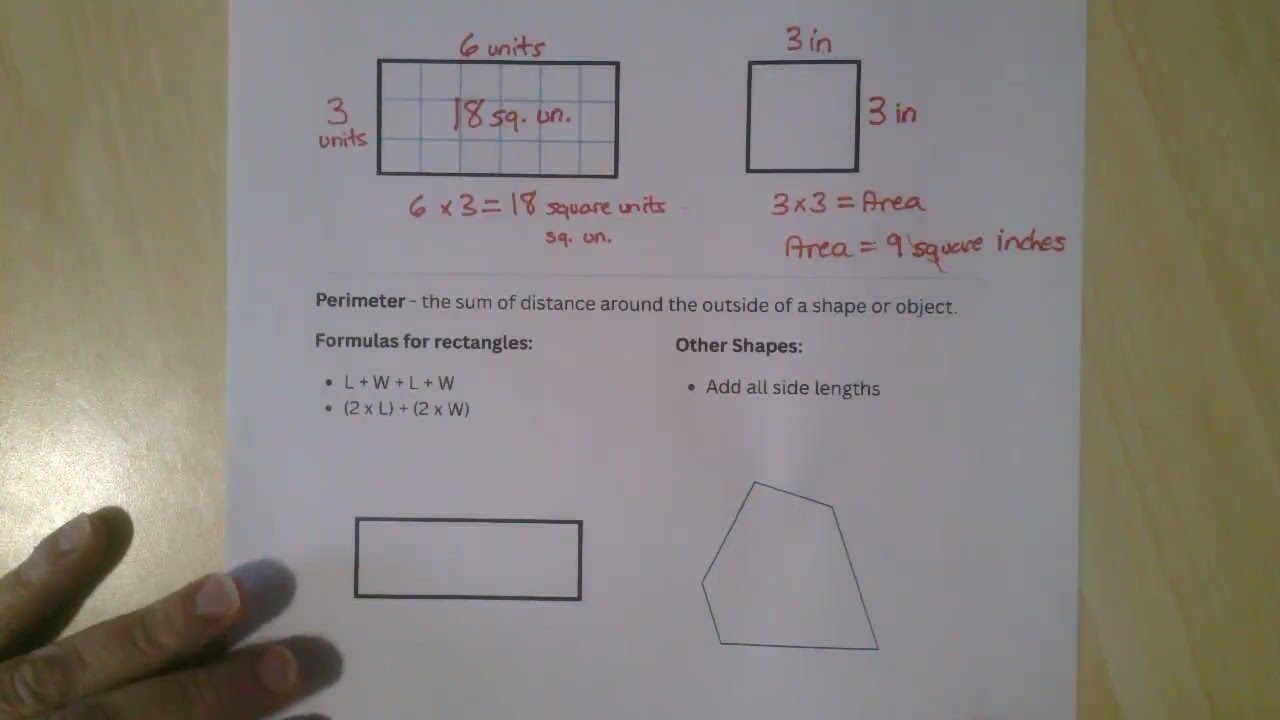 Area Perimeter Math Notes - 4th Grade