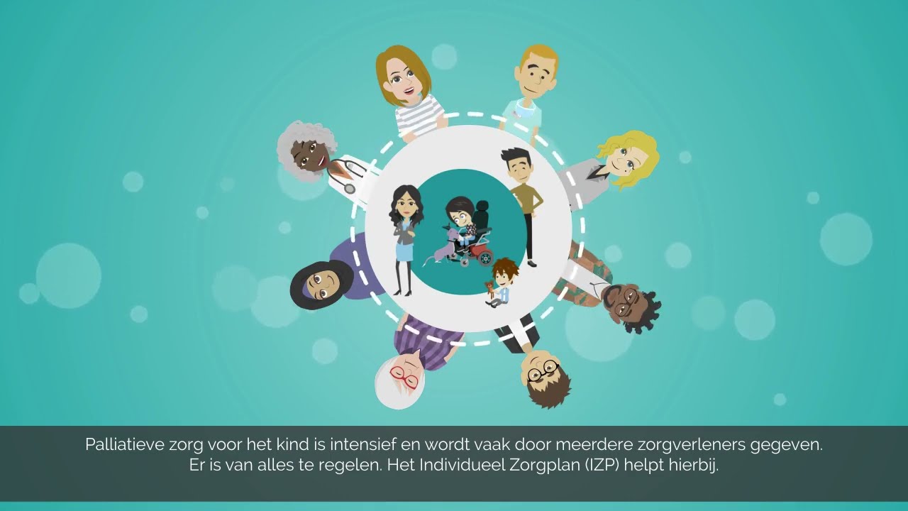 Animatie Individueel Zorgplan