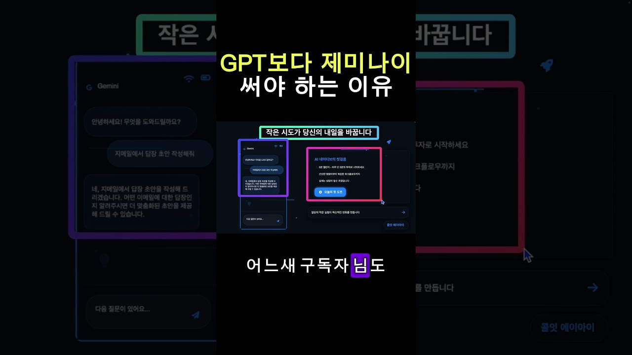 99%가 모르는 지메일 사용법