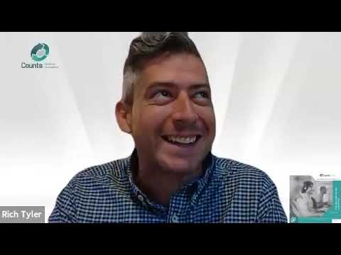 Dealing with Anger and Failure