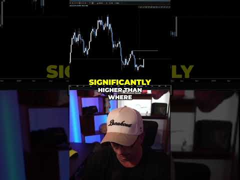 Tradermayne Breaks Down His Strategy to Buy More Spot BTC.