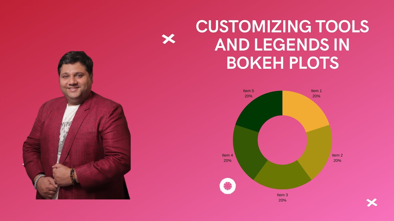 Customizing Tools and Legends in Bokeh Plots