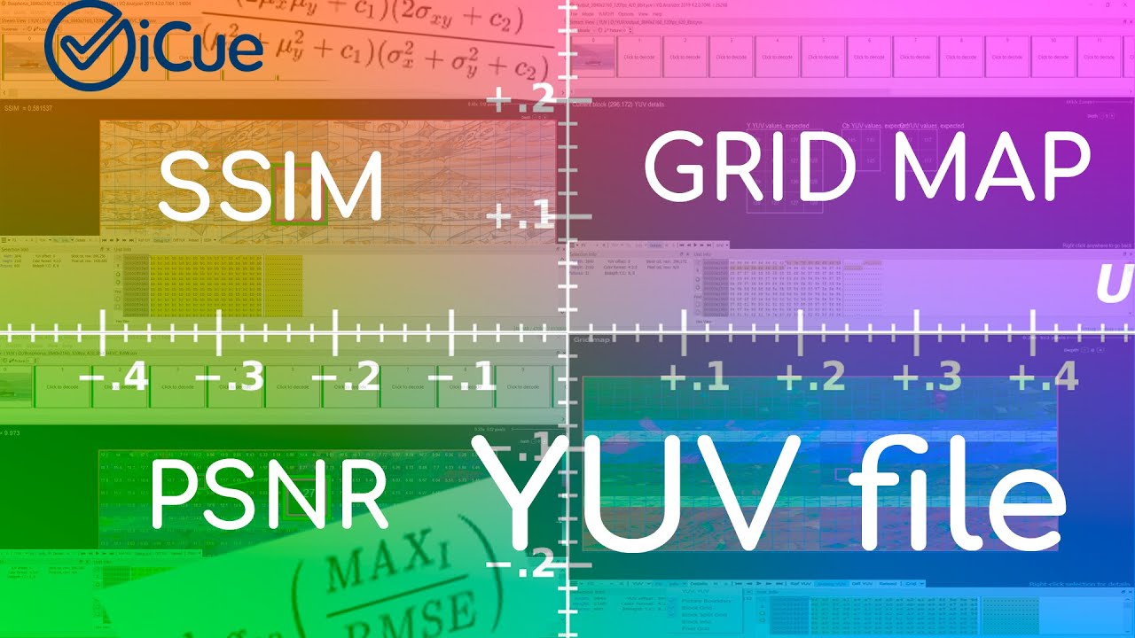 How to work with YUV file in ViCue Soft Analyzer / VQ Analyzer Guided Tour