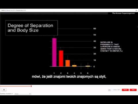 The Hidden Influence of Social Networks