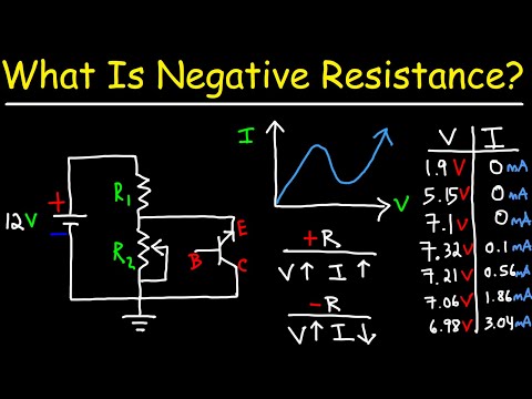 Negative Resistance In NPN 2N2222A Transistor