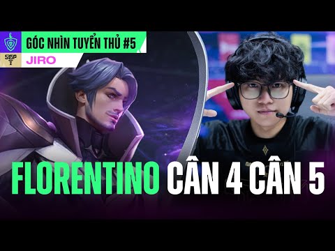 Góc Nhìn Tuyển Thủ Florentino