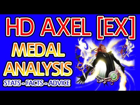 Medal Analysis - HD Axel [EX]