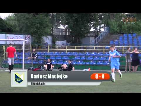 11. tydzień: Jolly Roger - TEB Edukacja (FLS Wiosna 2012)