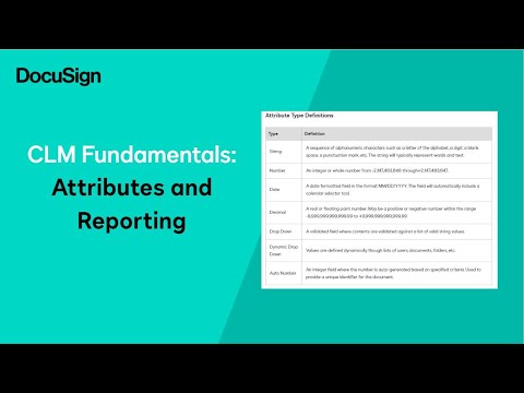 Core CLM Fundamentals Attributes and Reporting