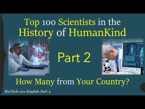 Part 2: Top 100 Scientists in the History of Humankind & their Mind-Blowing Scientific Discoveries.