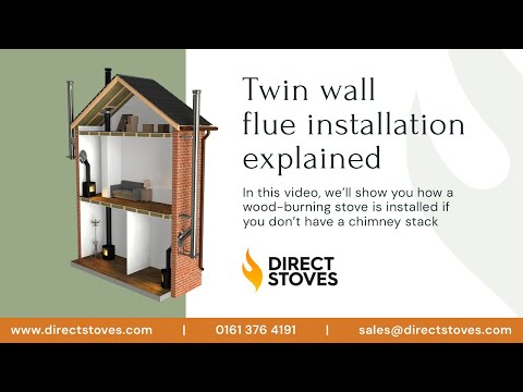 How a wood burning stove is installed with a twin wall flue system