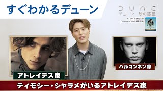 すぐわかるデューン