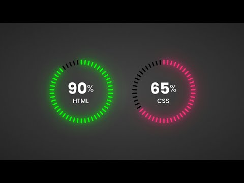 Animated Circular Progress Bar Using Html Css Vanilla Javascript Css Speedometer Circle Progress