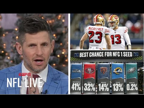 49ers are going to win NFC #1 seed! - Dan Orlovsky claim Brock Purdy & CMC will DESTROY Bears Sunday