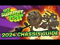 How To Build The Suspension And Steering In My Summer Car 2024 Guide