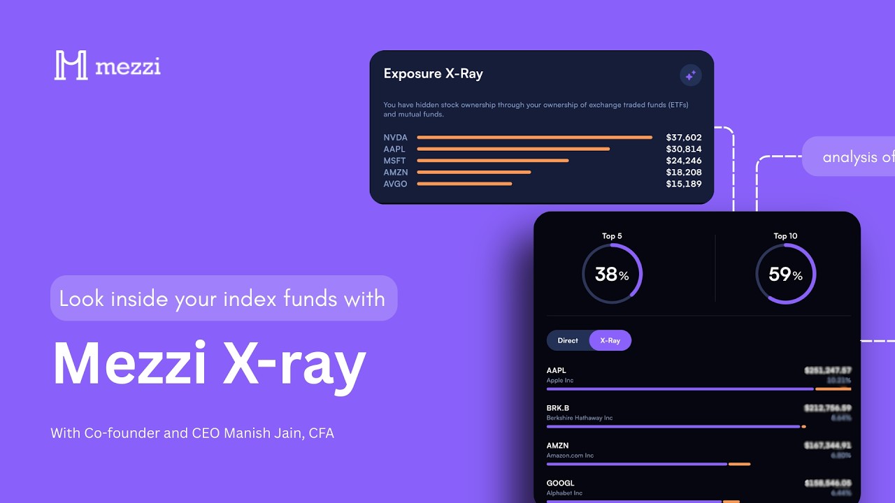 Look inside your index funds with Mezzi X-ray video thumbnail