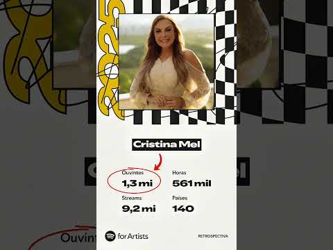 Valeu, gente! 💕#CristinaMel