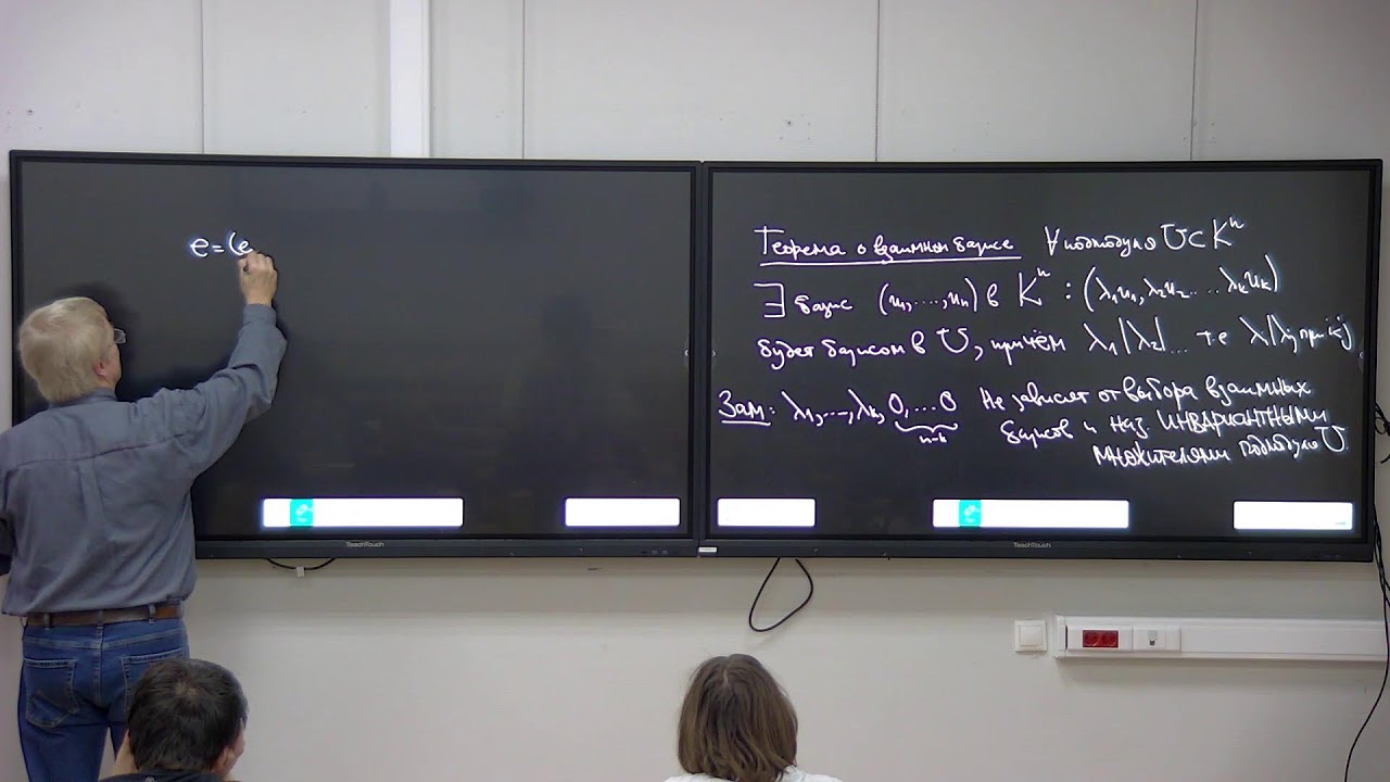 Алгебра. Лекция 15. Городенцев А.Л. 04.12.25