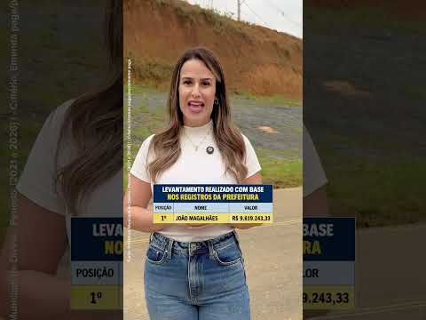 João Magalhães é o deputado que mais destinou recursos para Divino