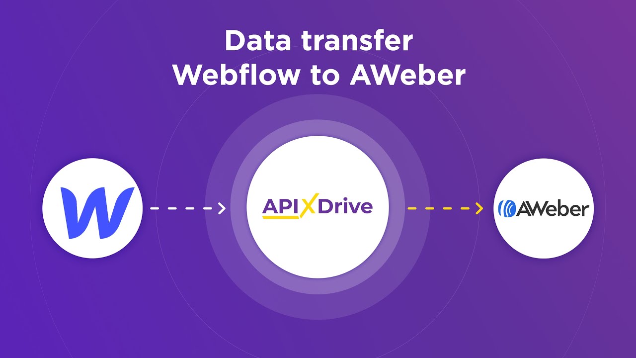 How to Connect Webflow to AWeber