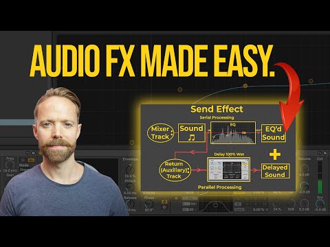 Free Download Beginners Guide to Audio Effects TUTORiAL