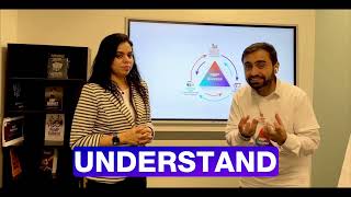 How i helped 4000 students for pmp’