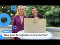 Dit zijn de plannen van de regering voor komend jaar