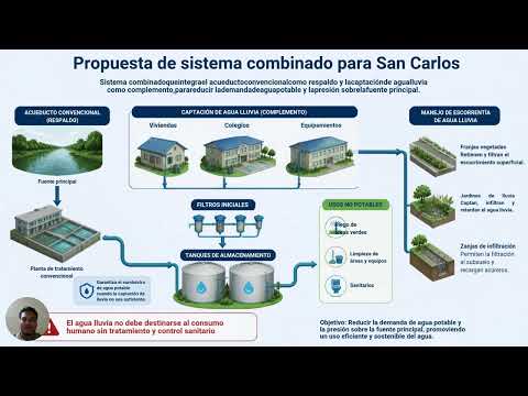Acueducto San Carlos Córdoba 2 pdf