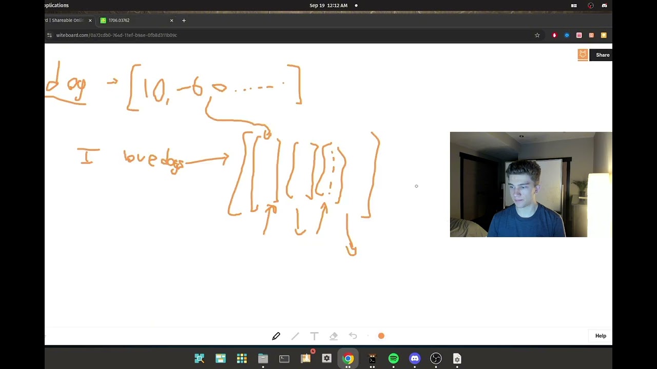 Elliot Arledge - Transformer Architecture High Level