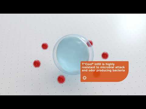 TºCool® Sand Infill Particle - "The Bio Based Antimicrobial"