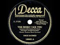 1945 HITS ARCHIVE: The More I See You - Dick Haymes