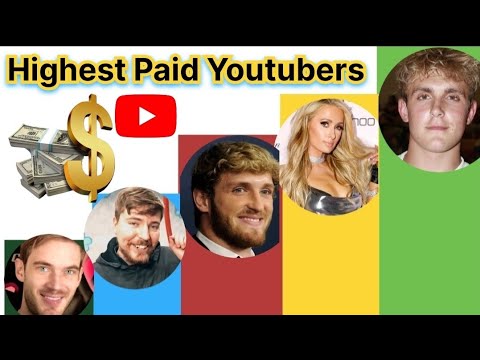 Top 50 richest YouTubers in the world / richest youtubers 2023