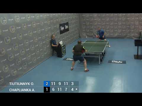 27 July 2022. Light blue. Evening.  TT Cup