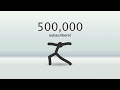 500k