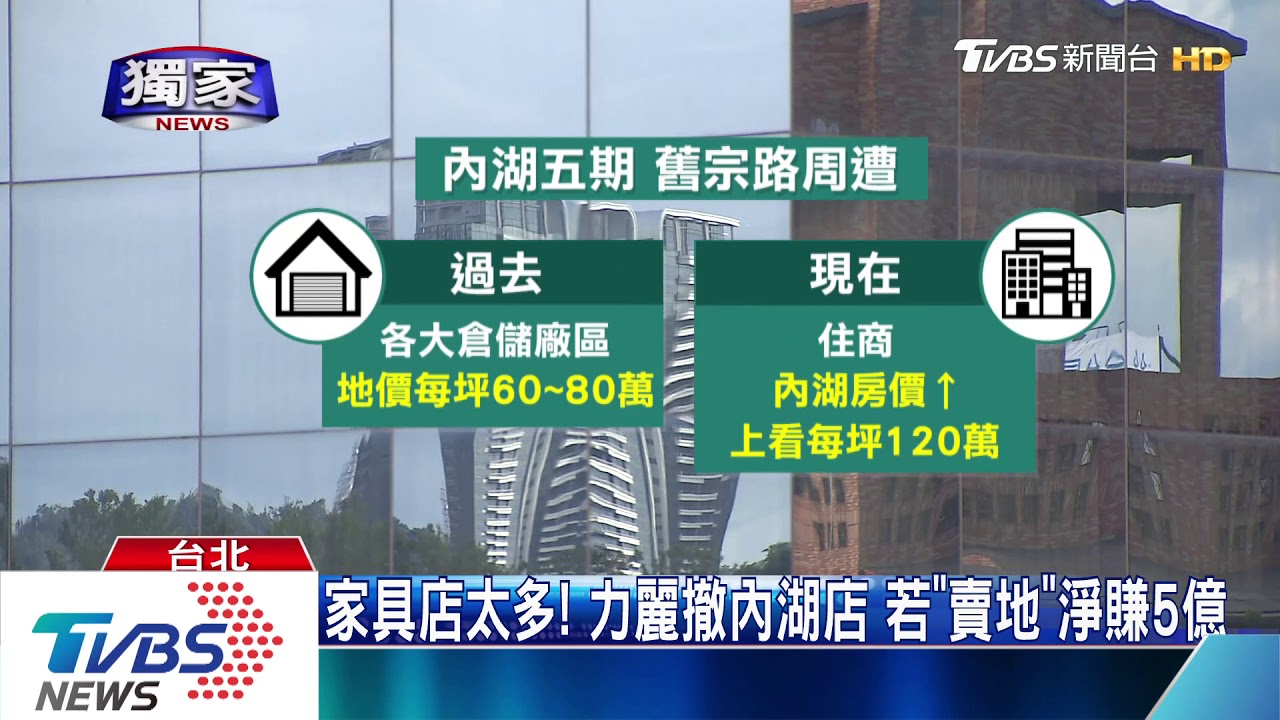 家具店太多！力麗撤內湖店　若「賣地」淨賺5億