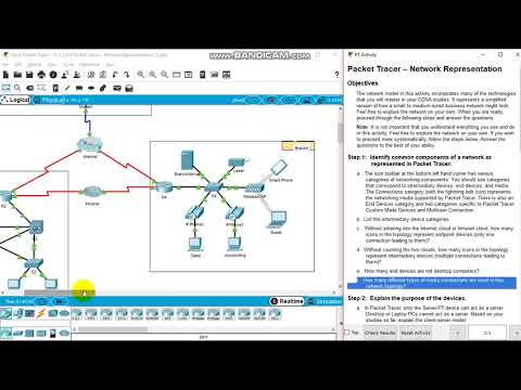CISCO 1.2.4.5 Packet Tracer - Network Representation (Indonesia Answer)