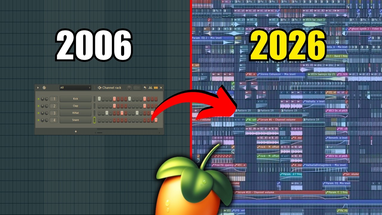 20 Años de EVOLUCIÓN como Productor Musical