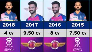 🙄Ajinkya Rahane IPL Salary Per Season 2008-2023 !! Ajinkya Rahane IPL Price 2023 !!