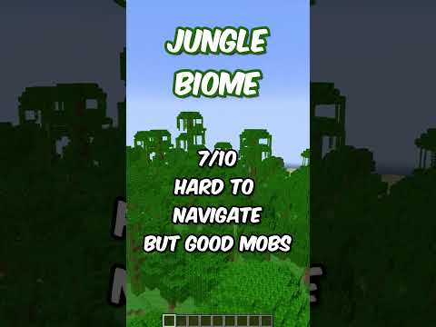 Minecraft Biome Rankings - Josh10000