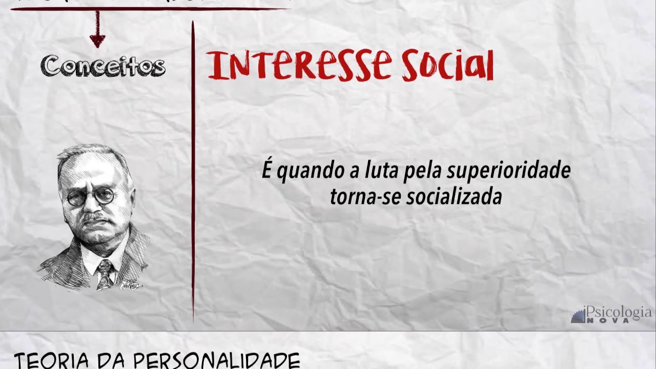 Teorias da Personalidade   Adler