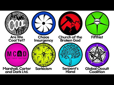 Most Dangerous SCP Groups of Interest Explained in 14 Minutes