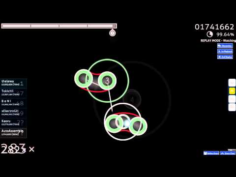 Blue Stahli - Shotgun Senorita (Zardonic Remix) [Insane] (99.67%)