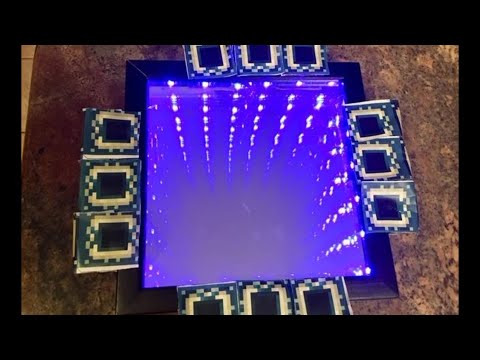 1 Bit 2 Bit 4 Bit 8 Bit 16 BIT 32 Bit 128 Bit 256 Bit 512 Bit 1024 Bit 2048 Bit 4096 Bit 8192 Bit #1