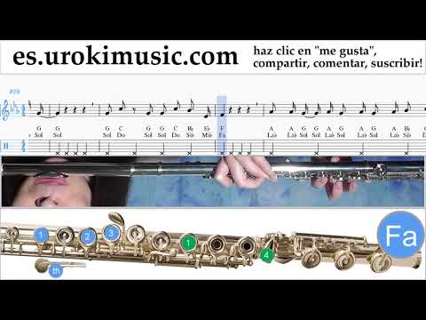 Tutorial de Flauta Camila Cabello - Real Friends Clases Notas um-i927